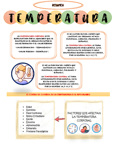 TEMPERATURA.pdf