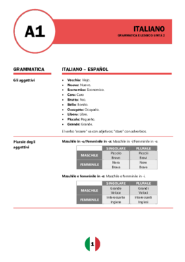 Unità 2. Grammatica.pdf