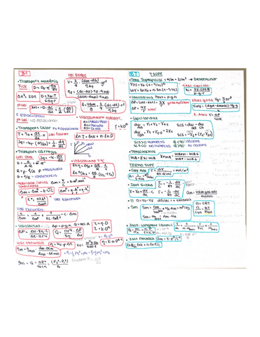 FORMULARI-TOT-FISICA.pdf