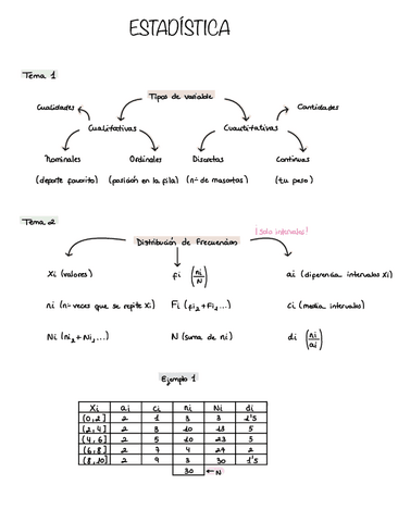 Estadistica-.pdf