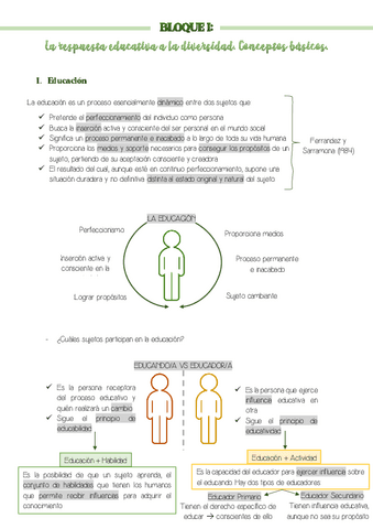 BLOQUE-I-Educacion-Inclusiva-Resumen.pdf