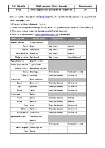Ex_aparells_I_sistemes_anglès_2020_histologia.pdf