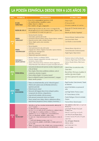 Poesia-1939-75.pdf