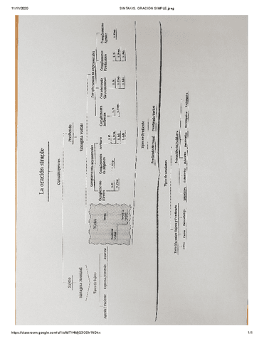 SINTAXIS-ORACION-SIMPLEpdf.pdf