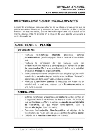 MARX-frente-a-otros-filosofos.pdf