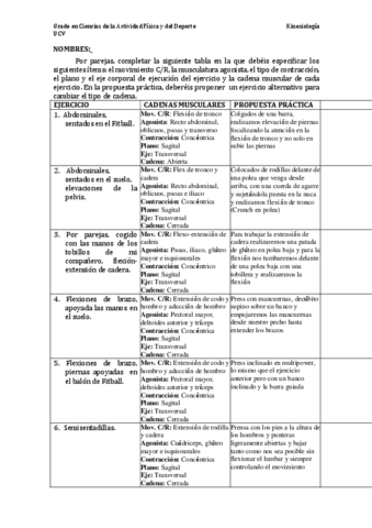 TAREA-9.-CADENAS-MUSCULARES.pdf