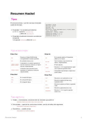 Resumen-Haskel.pdf