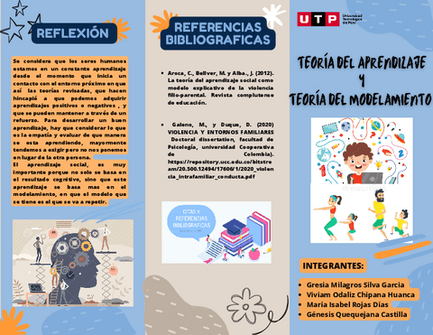 TRIPTICO-TEORIA-DEL-APRENDIZAJE-Y-TEORIA-DEL-MODELAMIENTO.pdf