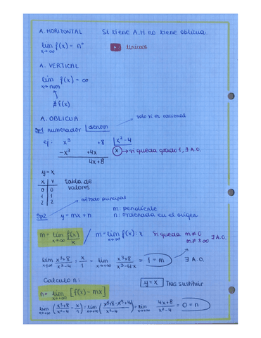 Asintotas-funciones-matematicas.pdf