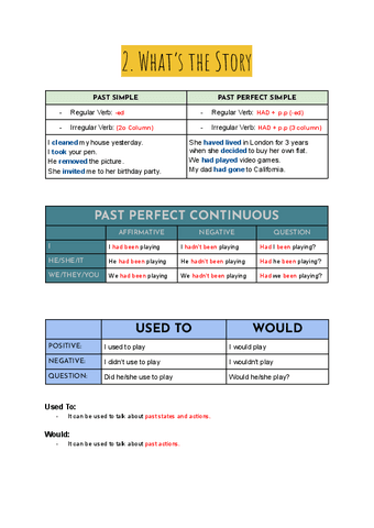 Resumen-Trimestral-Ingles-1r-Trimestre.pdf