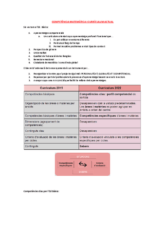 Matematiques-II.pdf