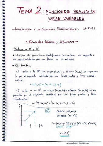 1º_Matemáticas_Funciones reales de varias variables.pdf