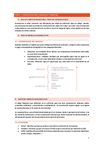 Tema-1-La-comunicacion-el-lenguaje-y-las-lenguas.pdf