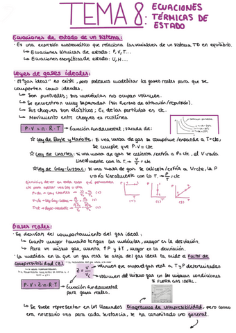 T8-Ecuaciones-termicas-de-estado.pdf