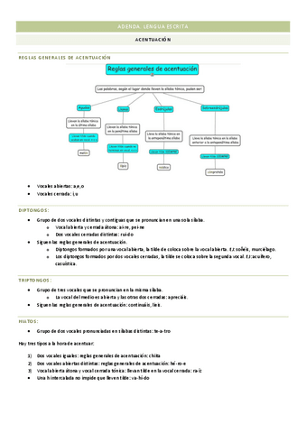 TEMA-1-ORTOGRAFIA.pdf