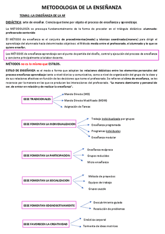 APUNTES-MET-ENSENANZA.pdf