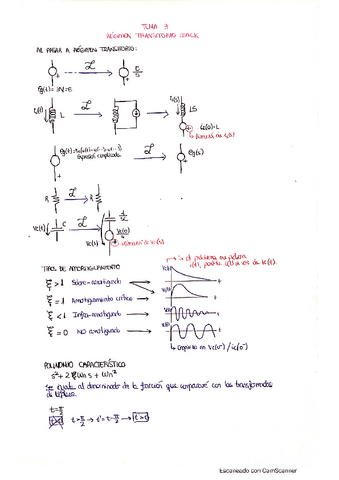 FORMULARIO-TEMA-3.pdf