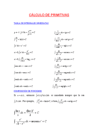 TABLA-DE-INTEGRALES-INMEDIATAS-Para-funciones-reales-de-variable-real.pdf