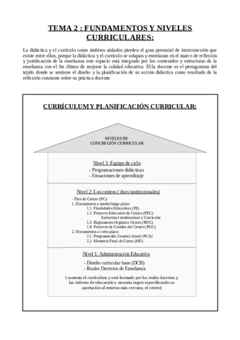 Tema-2.pdf