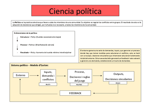 Mapa-Ciencia-Politica-1er-semestre.pdf