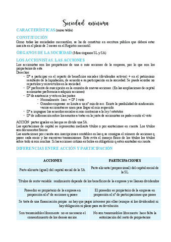 Organos-sociedad-SL-O-SA-T2PDF.pdf