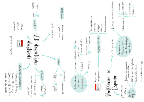 Tema-0.3-esquemas.pdf
