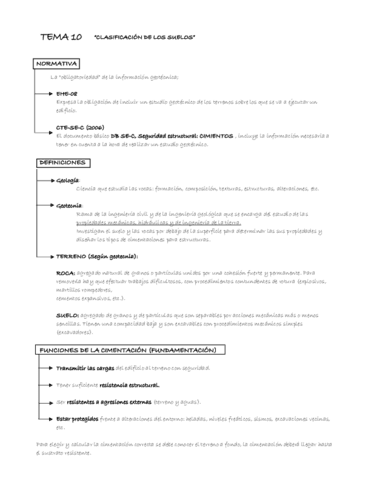 Tema-10-Clasificacion-de-suelos.pdf