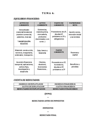 FORMULARIO-FINAL-TEMA1-10.pdf