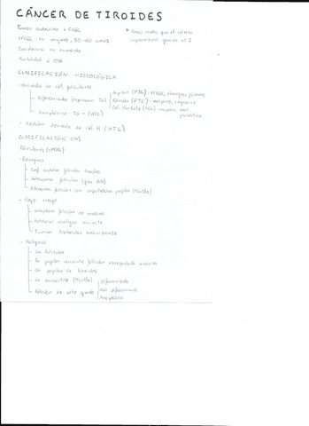 Cancer-de-tiroides-y-cirugia-tiroidea.pdf
