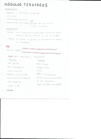 Nodulo-tiroideo.pdf