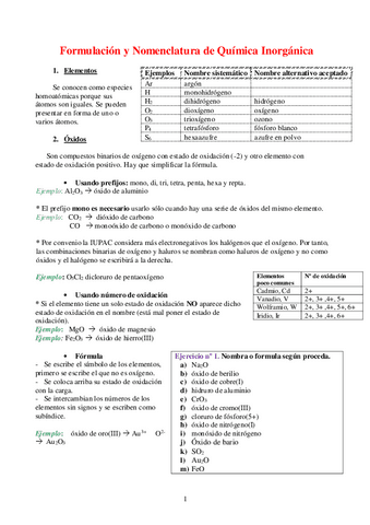 1-FORMULACION-INORGANICA.pdf