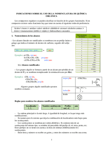 2-FORMULACION-ORGANICA.pdf