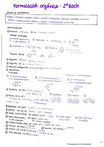 2-ORG.-Ejercicios-resueltos.pdf