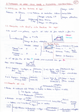 ESQUEMAS TERMICA.pdf
