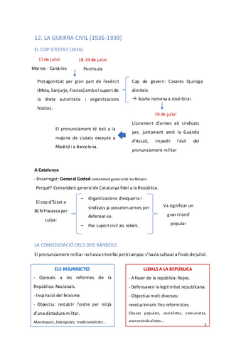 GUERRA-CIVIL-importan.pdf