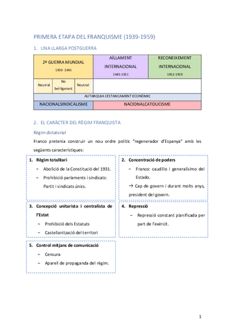 franquisme-esquema.pdf