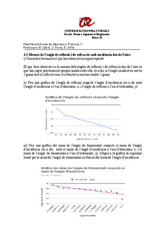 Practica-1-Laboratori-Fisica-II.pdf