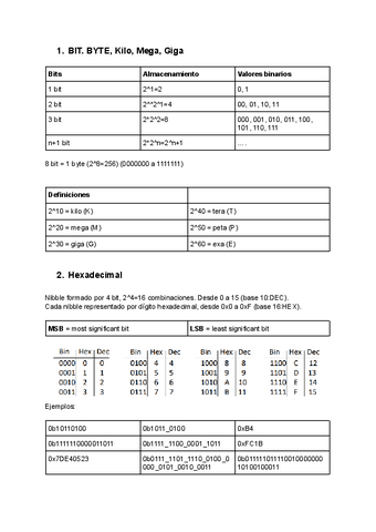 tema-2-codificacion-numeros-en-binario.pdf
