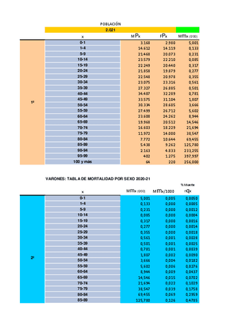 EXAMEN-ORDINARIO-22-23Soluciones.pdf