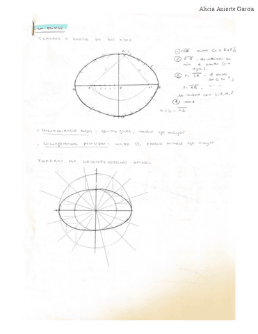 Elipse-hiperbola-y-parabola.pdf