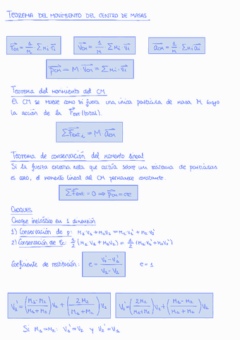 T4-Dinamica-de-sistemas.pdf