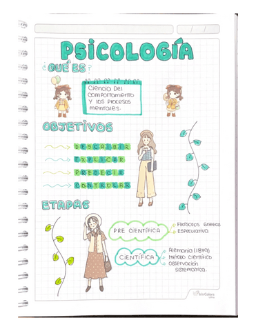 PSICOLOGIA-RESUMEN.pdf