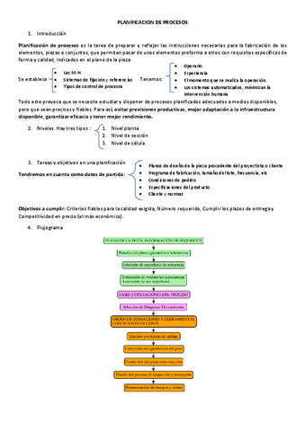 PLANIFICACION-DE-PROCESOS.pdf