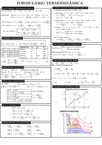 formulario termodinamica.pdf