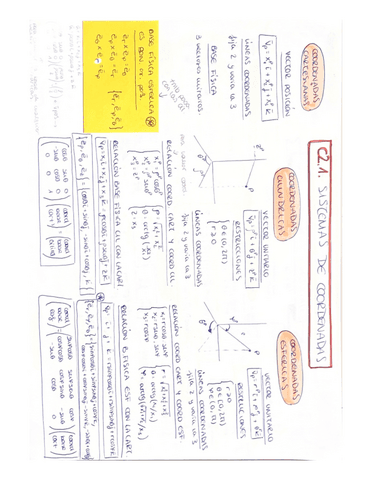 ESQUEMAS-CAMPOS-TEORIA-TEMA-2.pdf