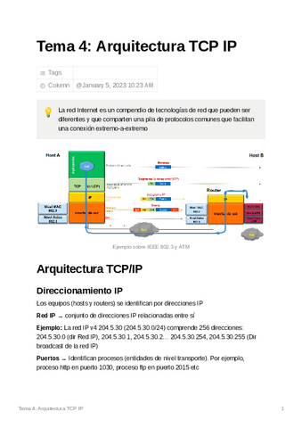 Tema-4-Arquitectura-TCPIP-Super-resumen.pdf
