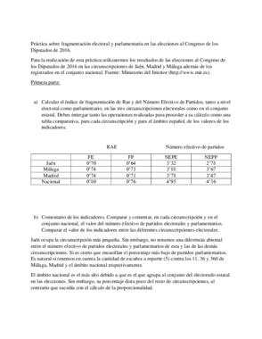 Práctica Fragmentación I Parte.pdf