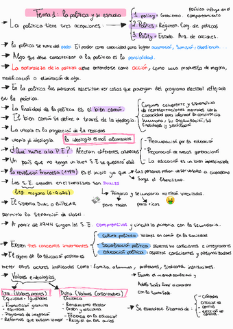 Resumen-temario-de-Politicas.pdf