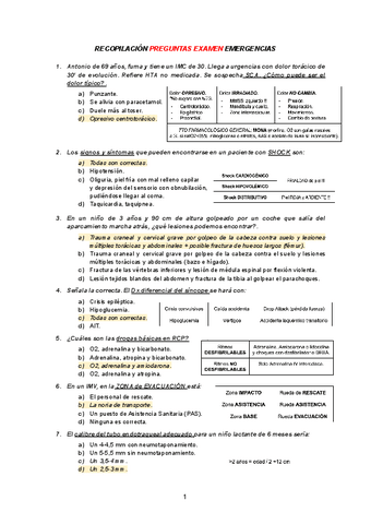 EXAMEN EMERGENCIAS + TABLAS ESQUEMA.pdf