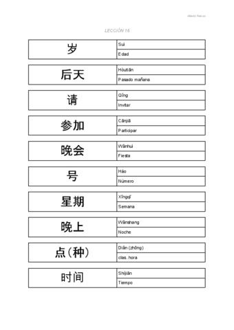 Vocabulario-chino-III-16-22.pdf